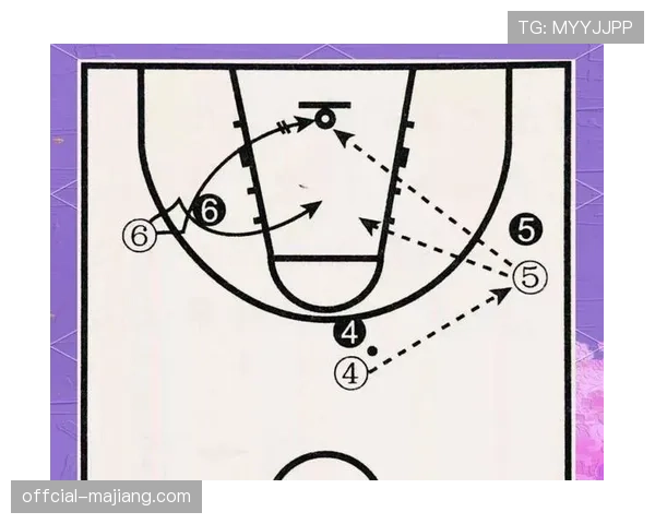 数据解读：对比东西部前八，挡拆后持球投与空切效率存在显著差异